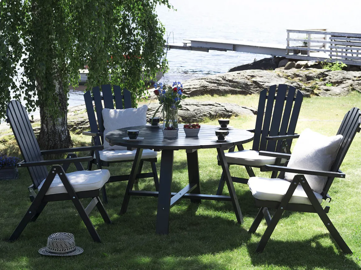LÄCKÖ MATGRUPP