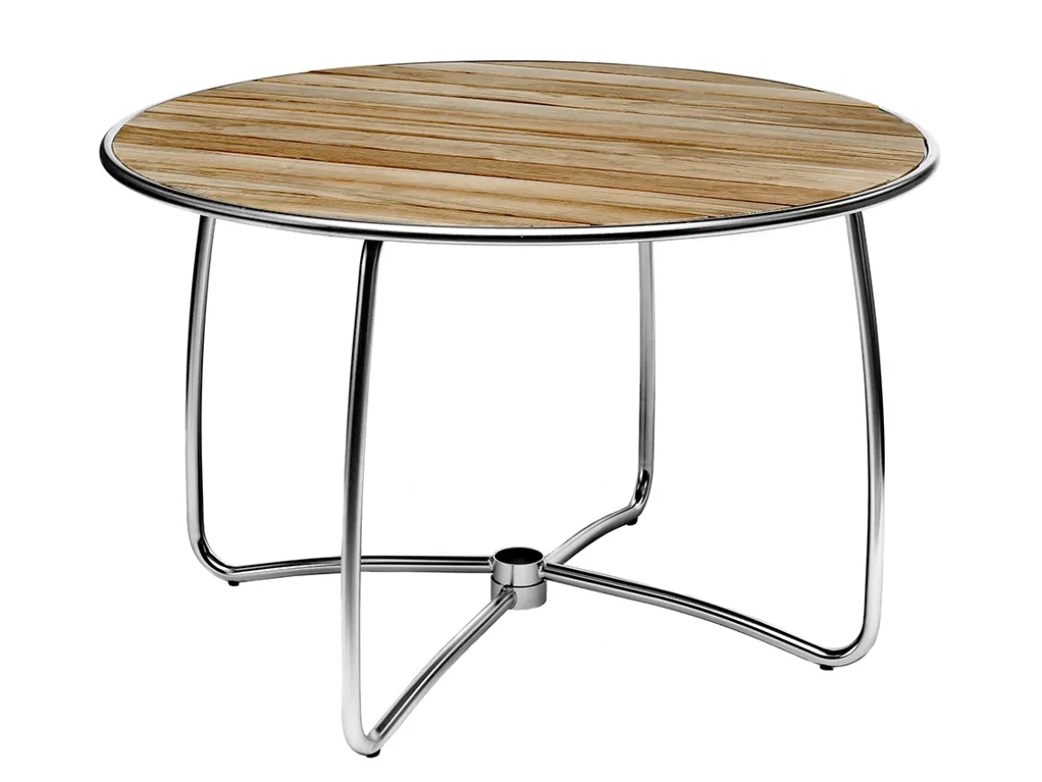 SPRING BORD Ø120 CM